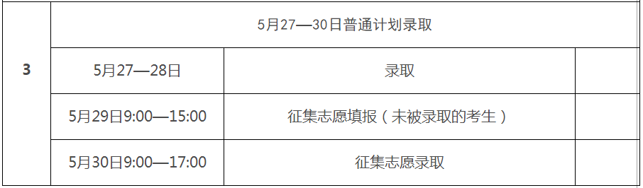 小恐龙FTP