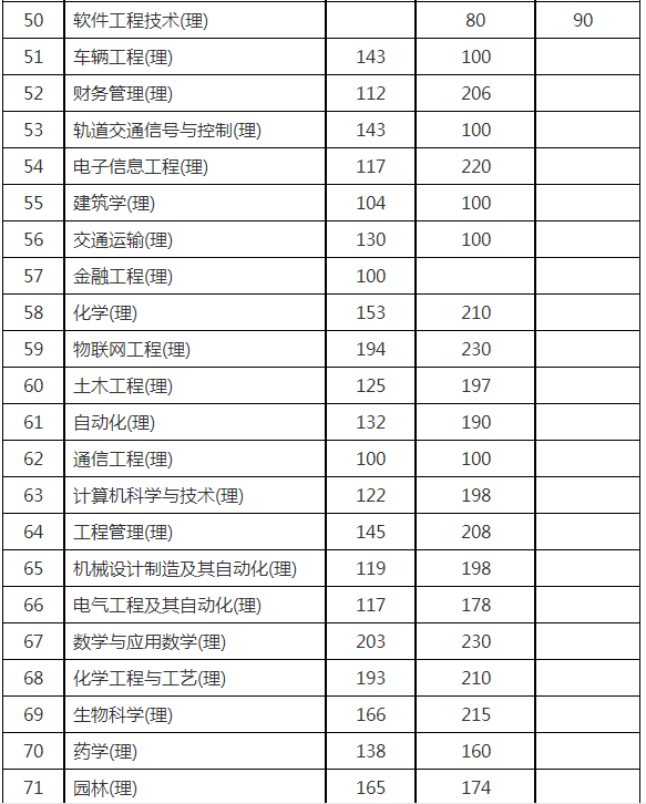 贵州药材APP