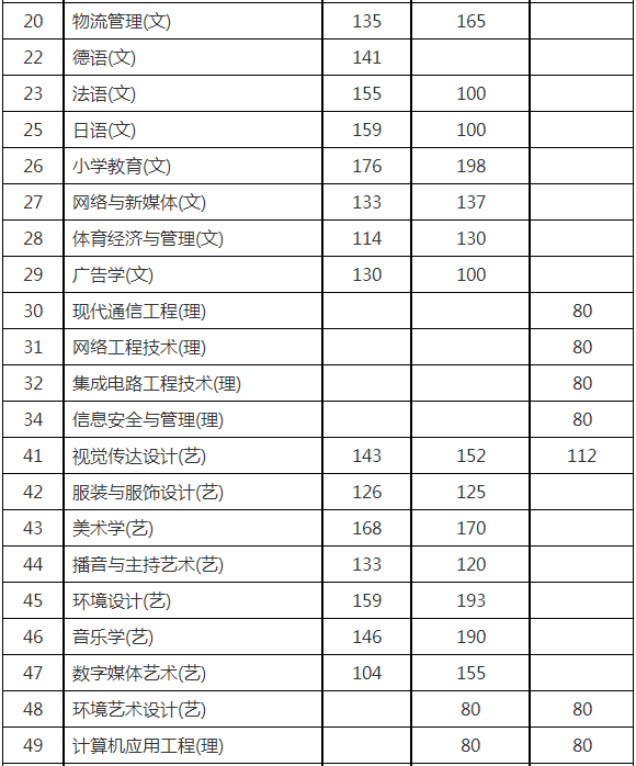 围攻besiege模拟月球MOD