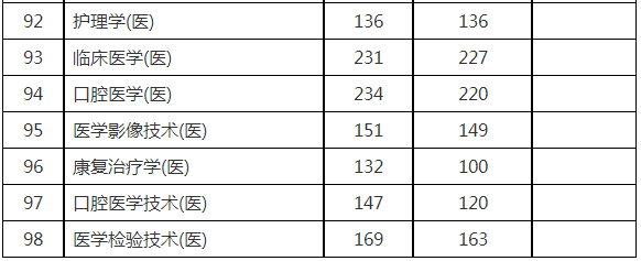 河南汽车维修平台APP
