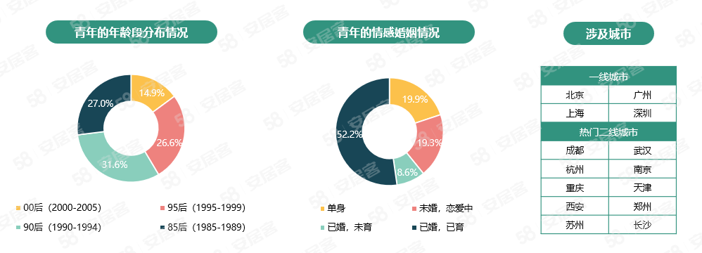 巅峰国际app安卓版二维码
