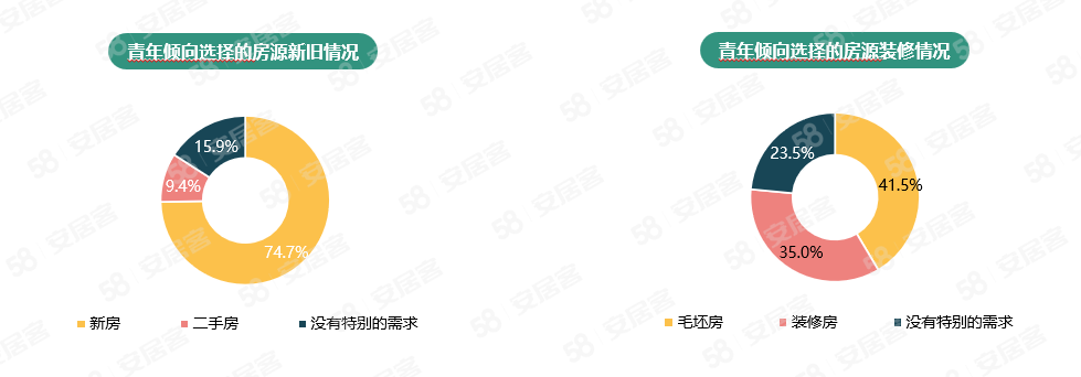 888电子游戏appV4.7专业版