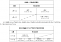 365彩票appV2.6专业版