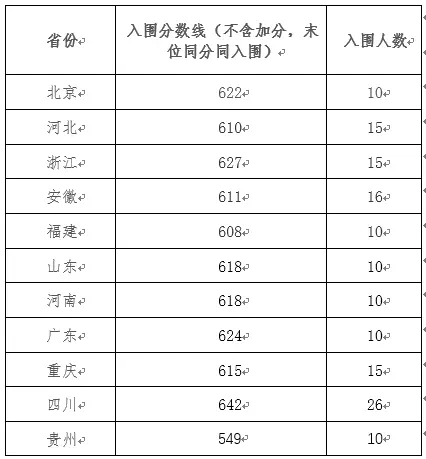 游狼美钢行书字体简体