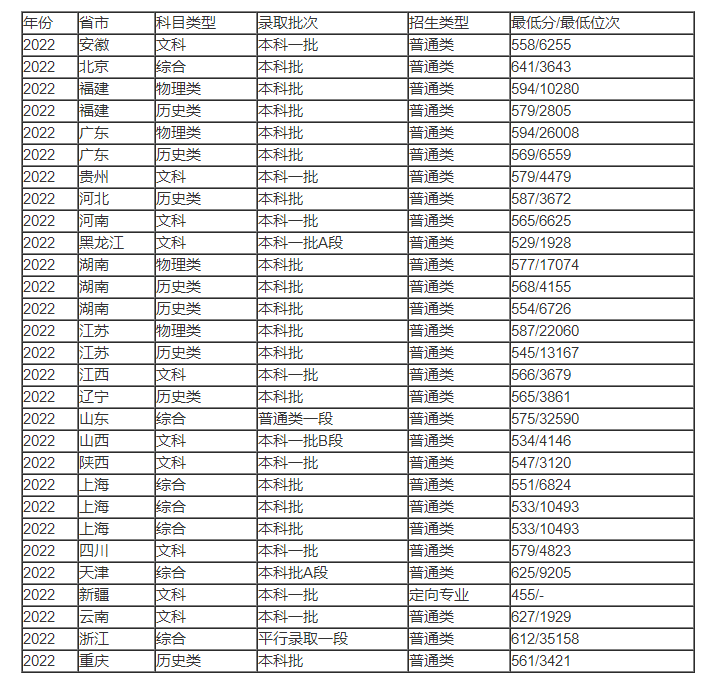 bellbet贝博appV5.8专业版