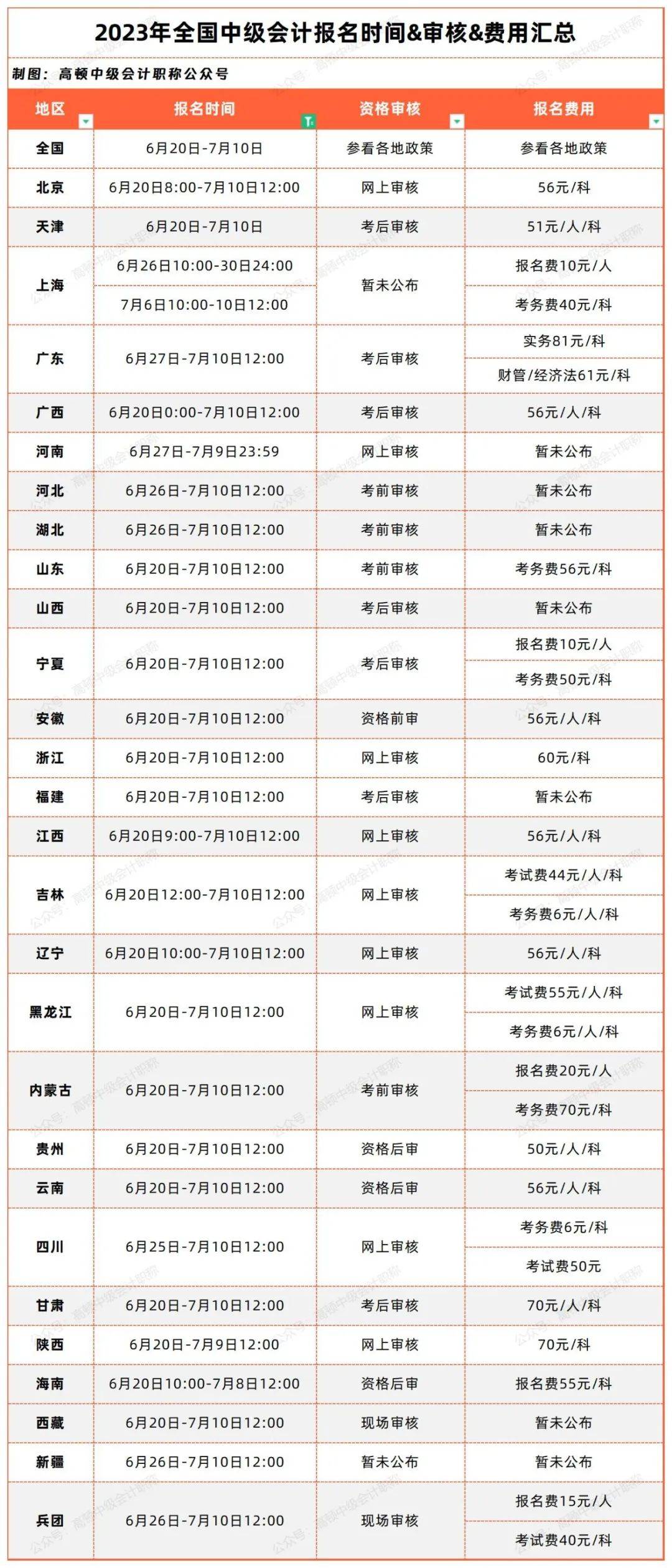 云开体育app官网入口登录下载V3.3专业版