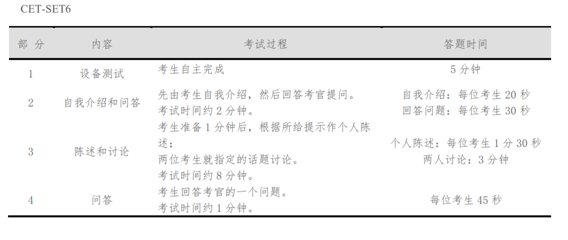 贵州药材APP