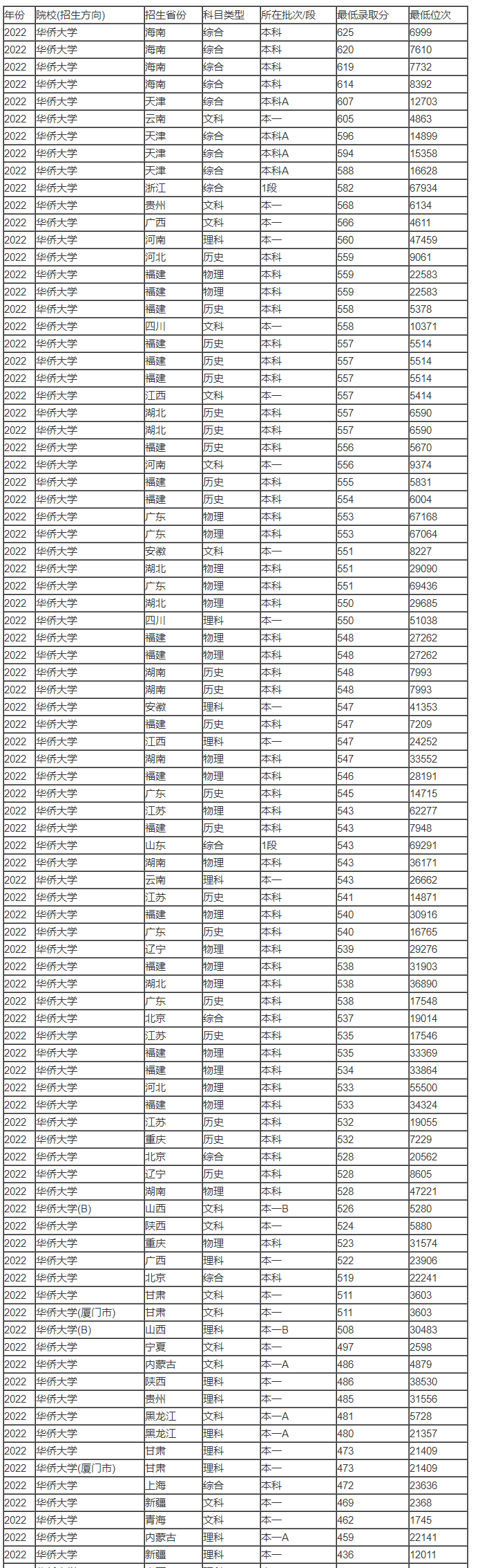 博奥体育网页版入口V2.1专业版