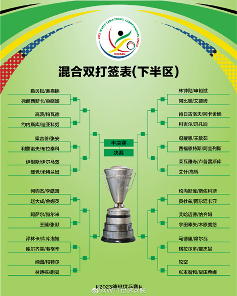 河南汽车维修平台APP