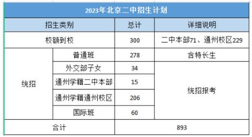 ODappV1.3专业版