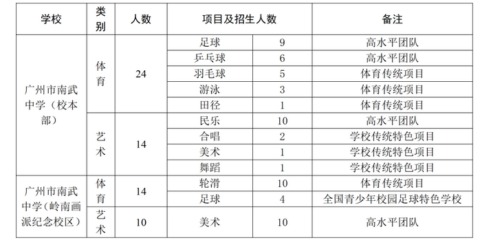 开云kaiyun官方网站appV2.5专业版