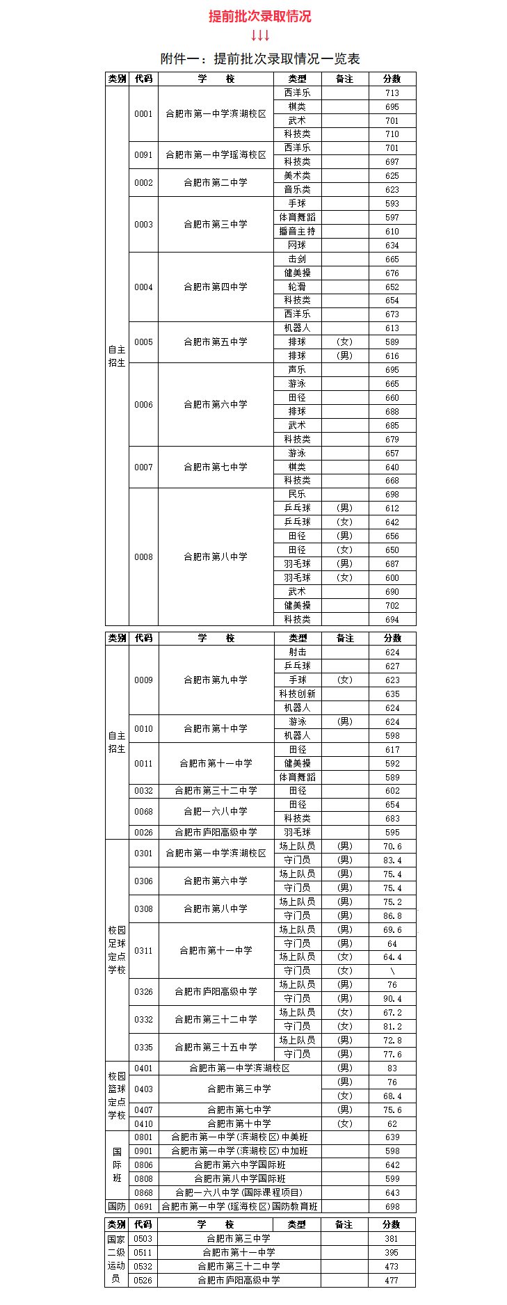 mg视讯厅游戏官网V1.6专业版