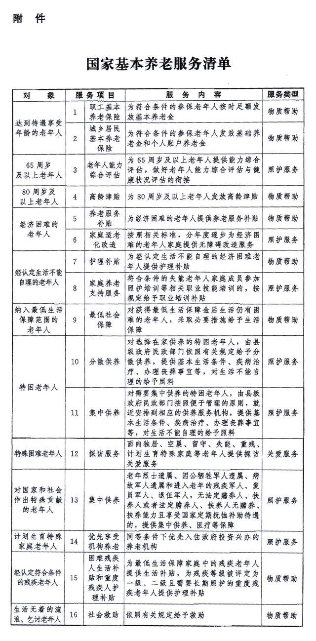 小熊洗车APP