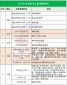 BET赛事365首页V6.3专业版