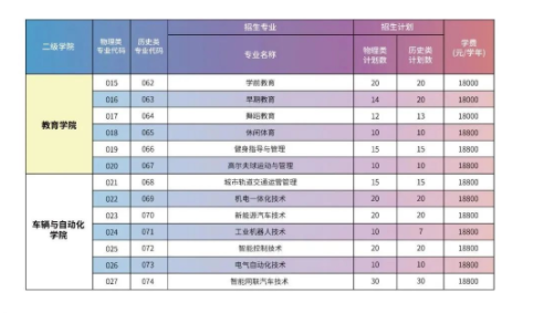 系统超音速(系统加速优化软件)