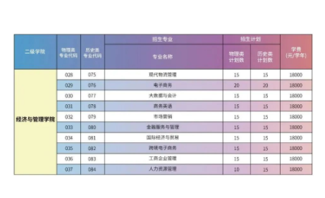9570官方金沙登录appV5.6专业版