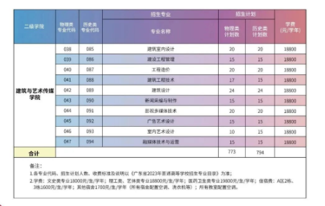 kaiyun体育官方客户端下载安卓版二维码