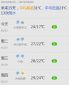 小熊洗车APP