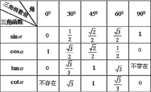 亚虎游戏登录2025最新版角色创建与选择界面
