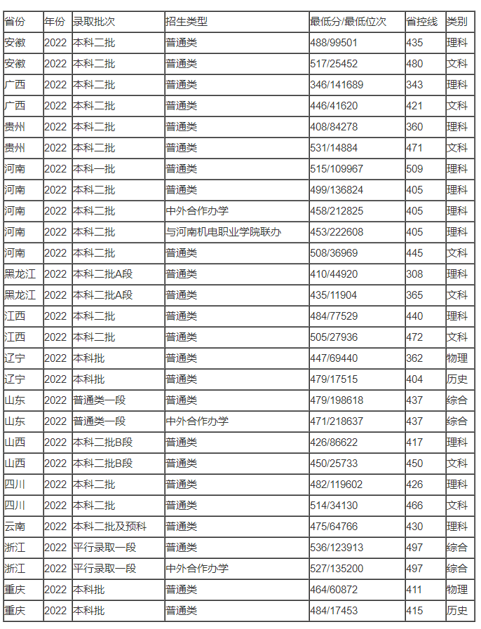 贵州药材APP