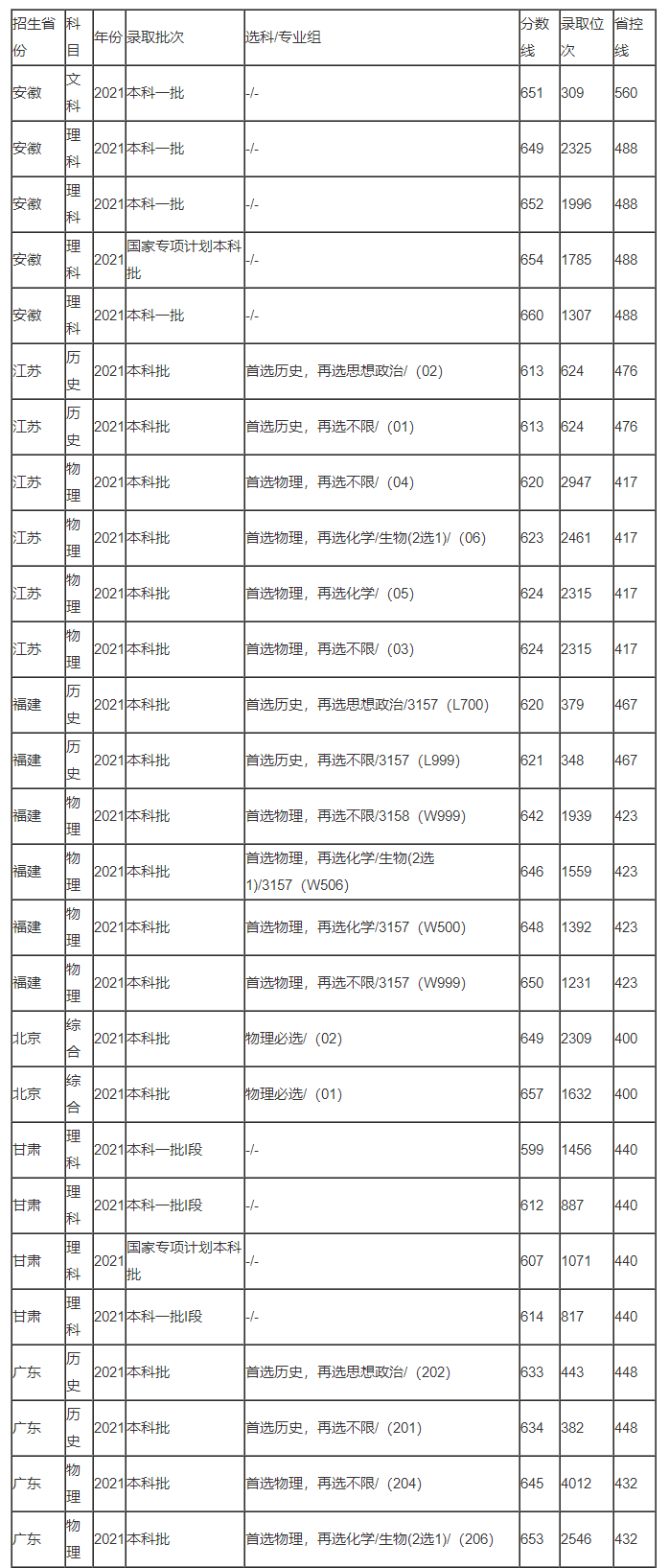 河南汽车维修平台APP