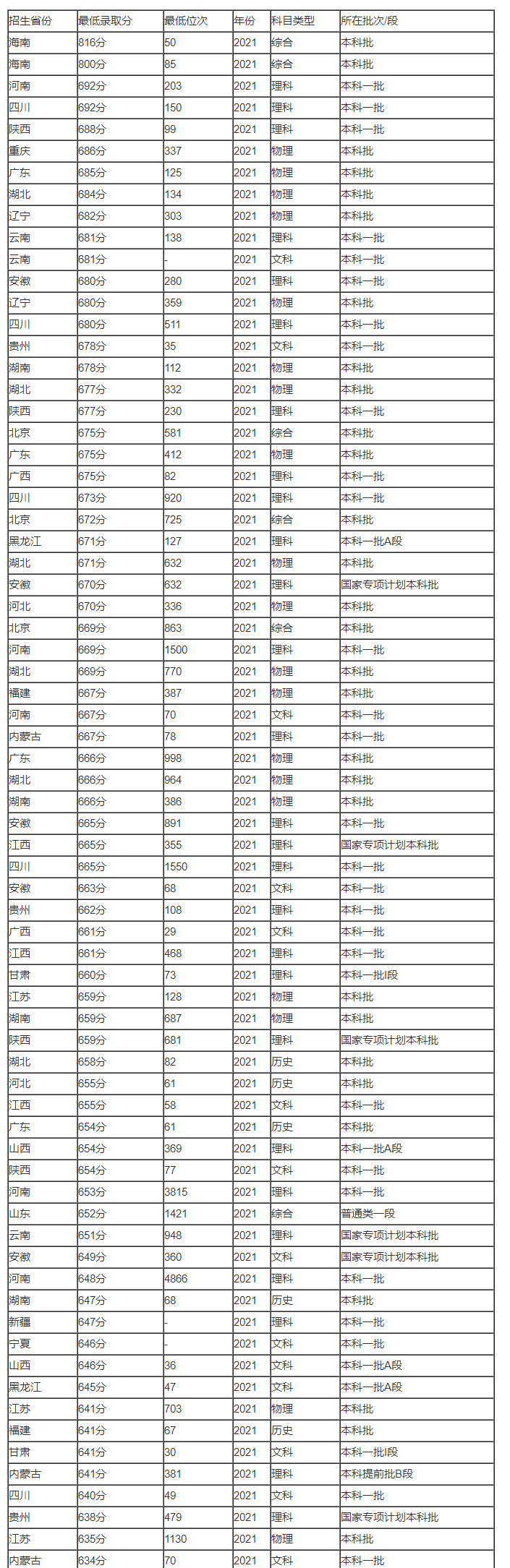 华体汇appV6.6专业版