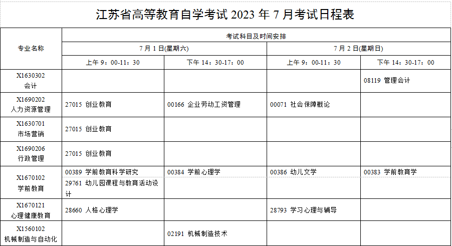 河南汽车维修平台APP