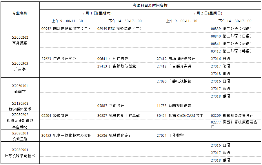 贵州药材APP
