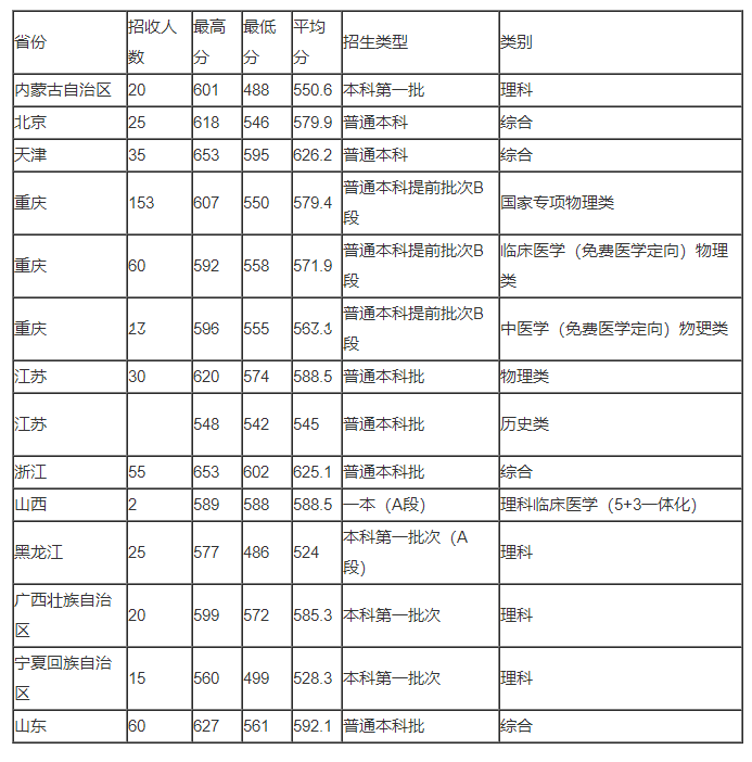 刀锋电竞app