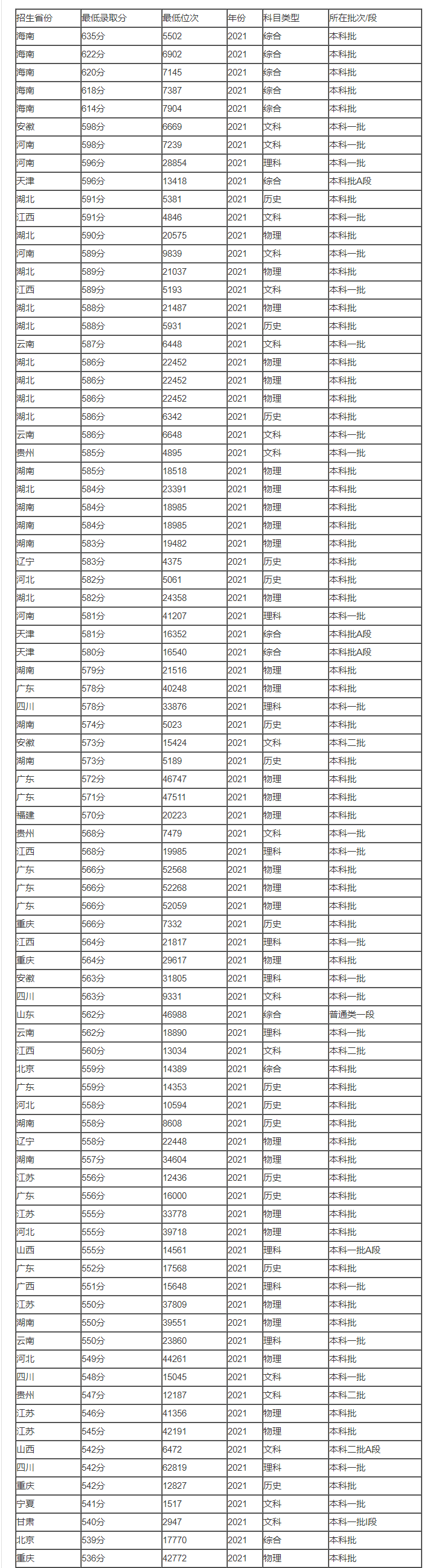 看球网最新版V5.1专业版