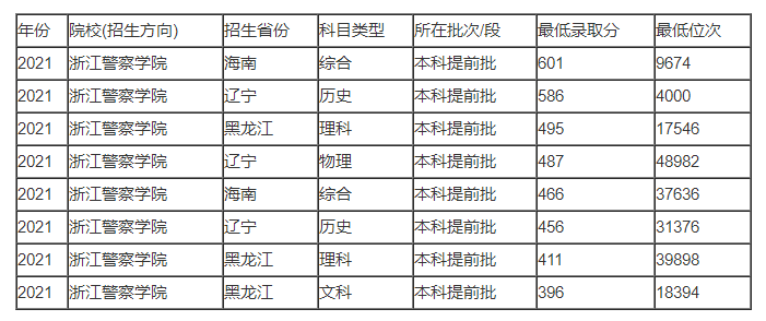 静读天下专业版修改版(moon reader pro)
