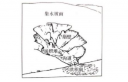 pdf转换(convertpdf)