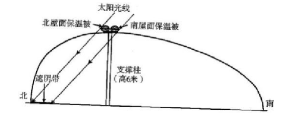 好睡眠医院版客户端