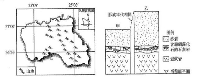 伯爵娱乐官网V1.4专业版
