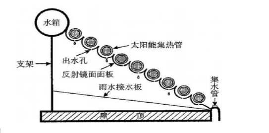 Bet365投注2025版武将阵容与技能展示