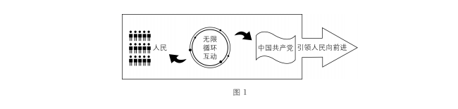 小熊洗车APP