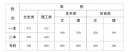 东升国际app安卓版二维码