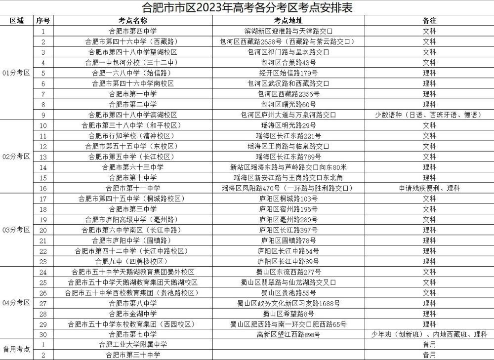 小熊洗车APP