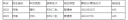 LHappV9.2专业版