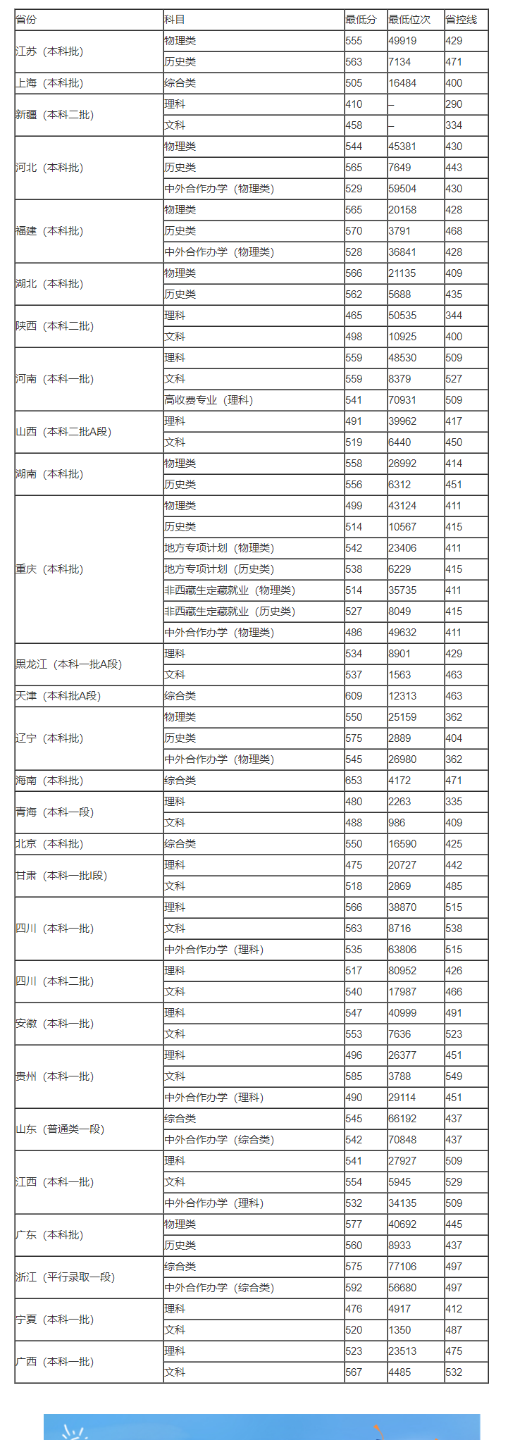 eman安卓版