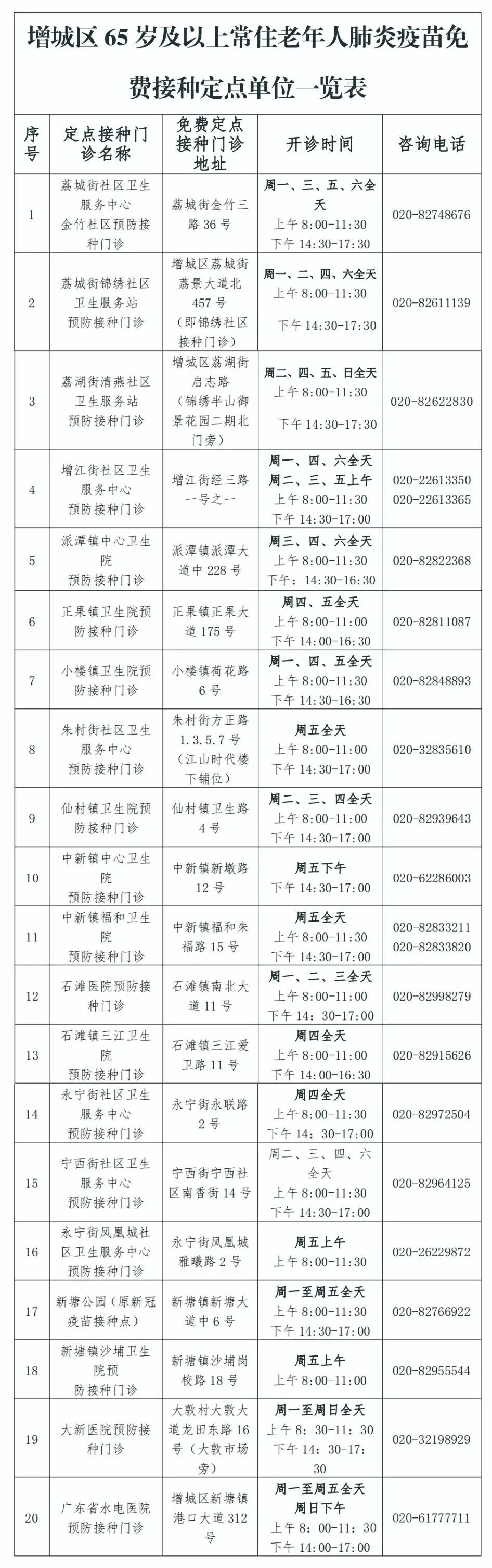 贵州药材APP