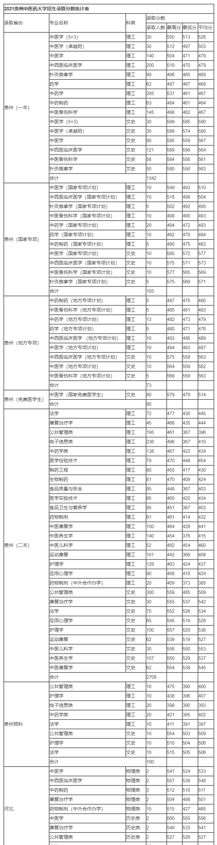 亿佰体育app