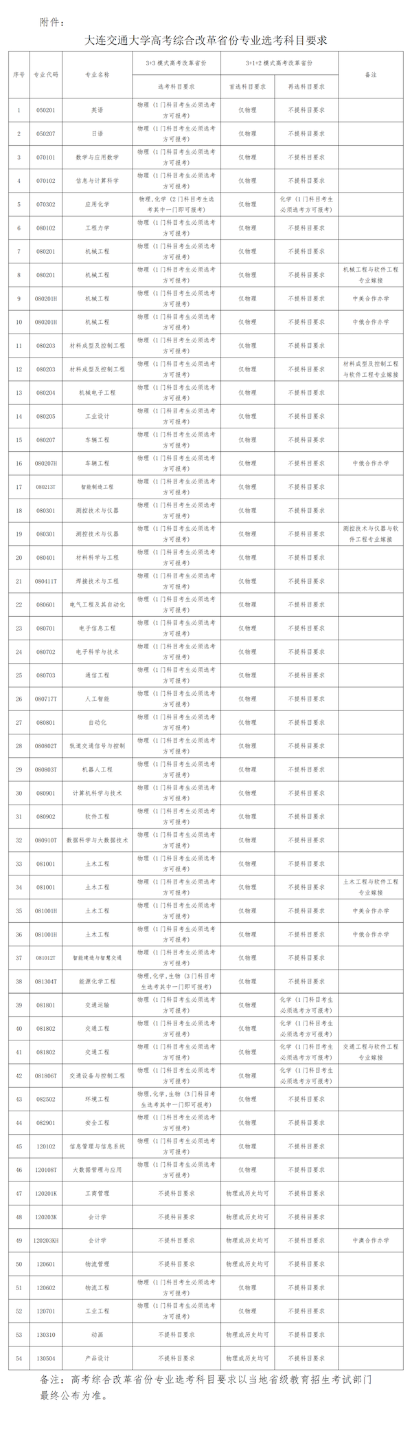 推客吧手机客户端