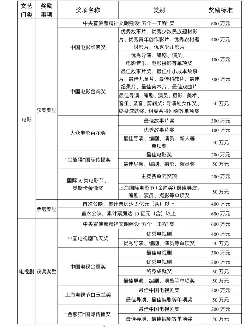 万博下载官网V3.7专业版
