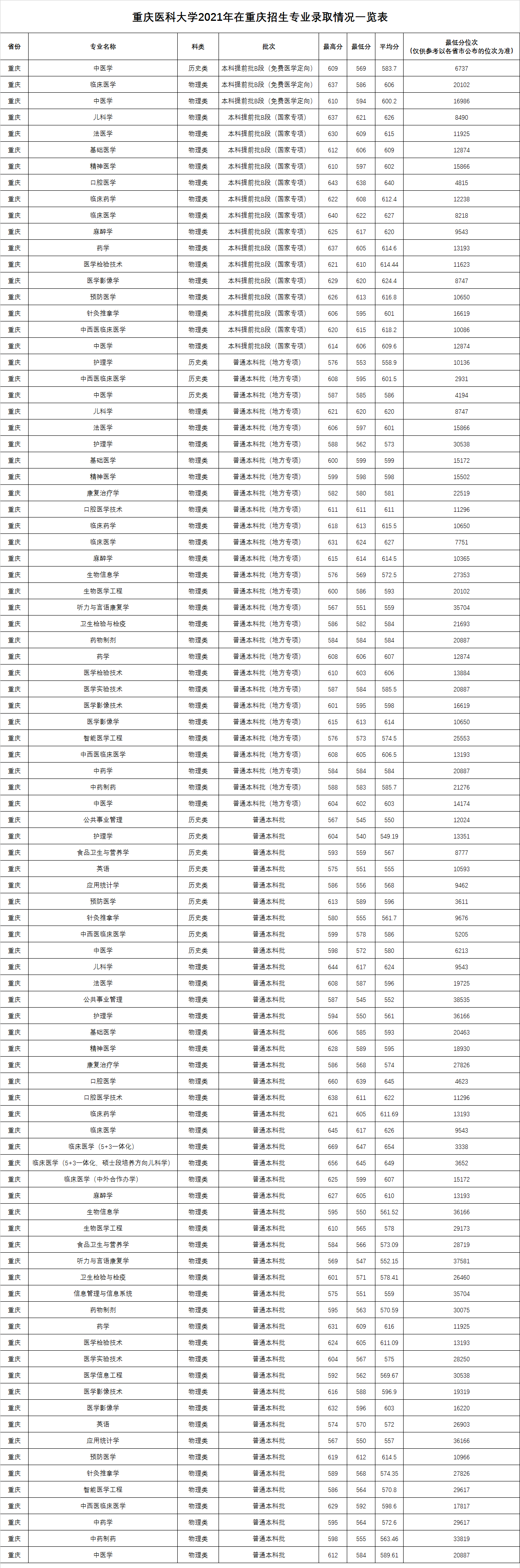 塞班岛appV4.7专业版