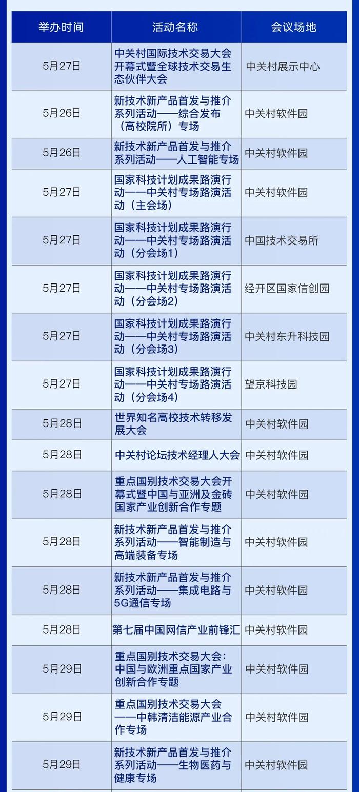 TeamViewer Host(远程控制)