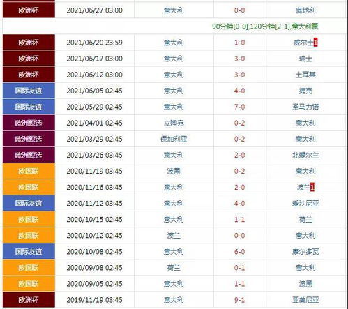 摩尔斯电码翻译器