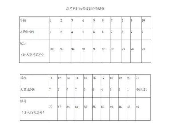 管家通进销存软件企业修改版