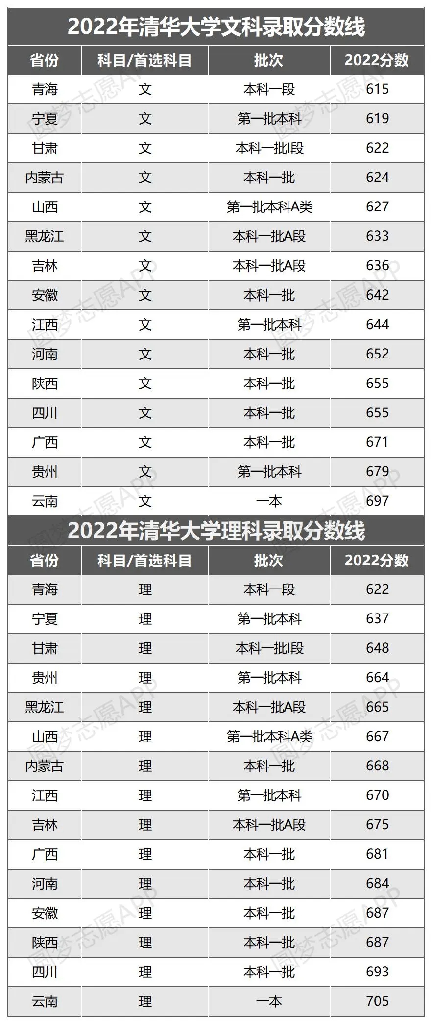 东方之窗浏览器