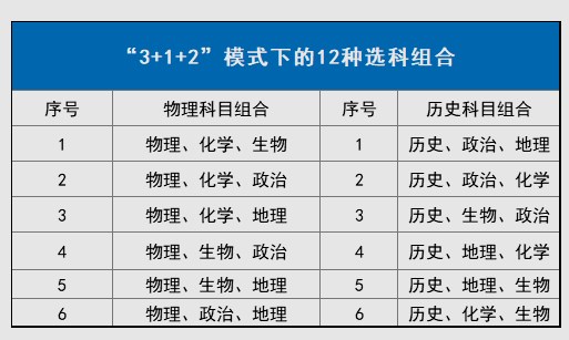 虚拟网卡驱动(wm6.5模拟器)